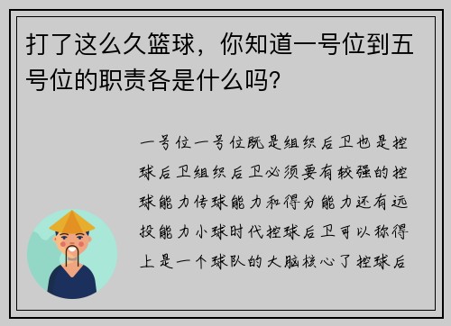 打了这么久篮球，你知道一号位到五号位的职责各是什么吗？