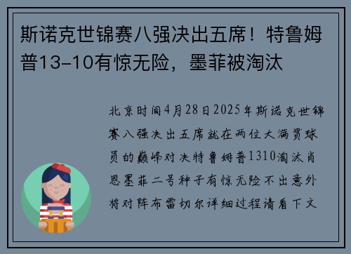 斯诺克世锦赛八强决出五席！特鲁姆普13-10有惊无险，墨菲被淘汰